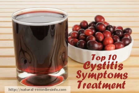 cranberry juice - best for cystitis